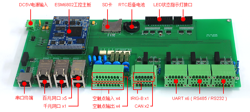 高性能通讯管理机实现方案.png