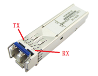 SBC850 – 支持SFP光纤接口的应用底板.png