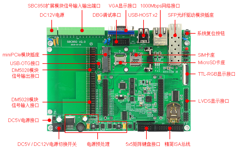 底板说明.png