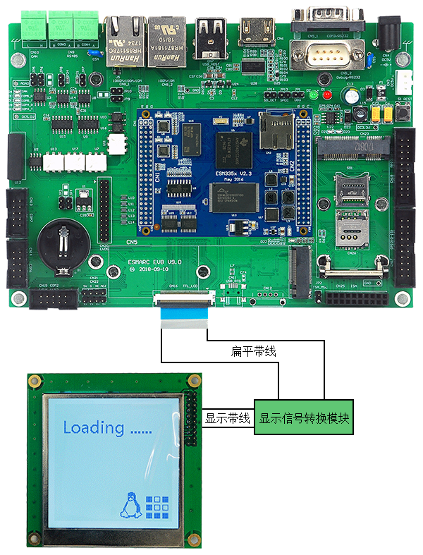 英创ESM335x主板支持单色LCD屏显示.png