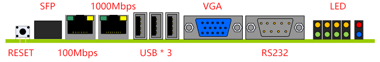 imx6dl,imx6ull,imx7,sbc860,工控机.png