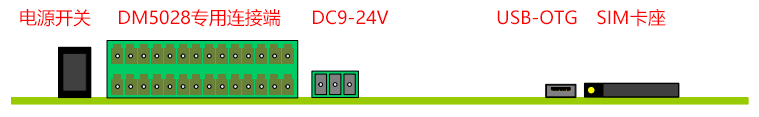 imx6dl,imx6ull,imx7,sbc860,工控机.png