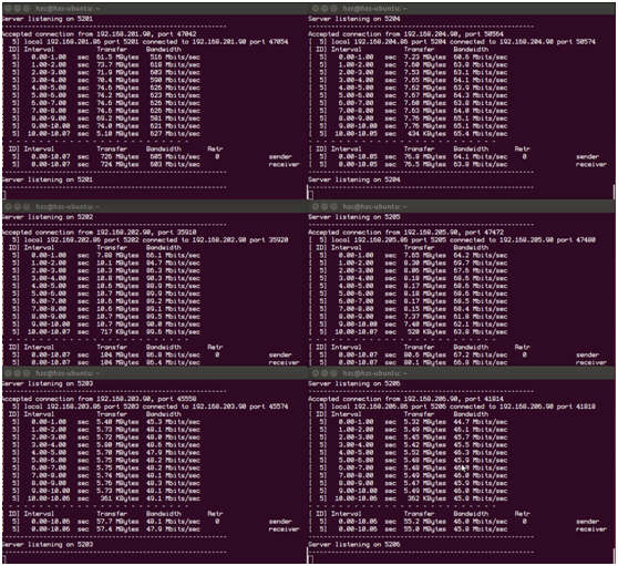 imx6ull,imx7,30路串口+6路网口的通讯管理机方案.png