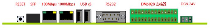 imx6ull,imx7,sbc870,工控机.png