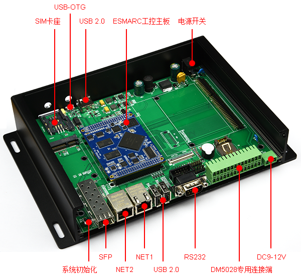 imx6ull,imx7,sbc870,工控机.png