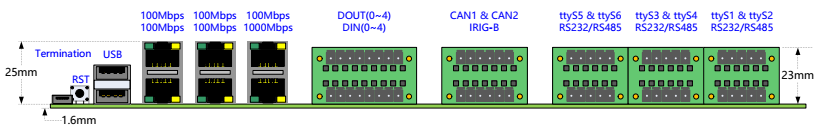 imx6dl,imx6ull,imx7,jda901,工控机.png