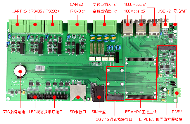 jda901底板说明.png
