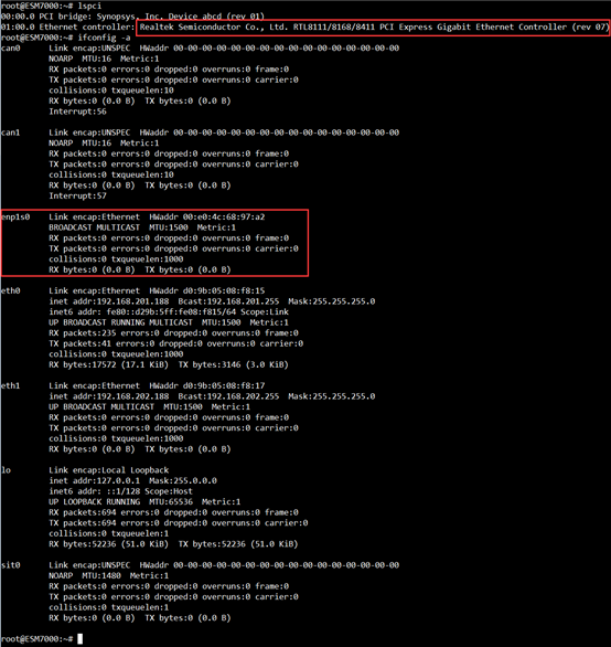 imx6dl,imx6ull,imx7,Linux主板,双千兆网口.png