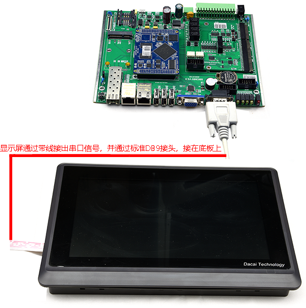 SBC880工控机串口组态屏应用方案.png