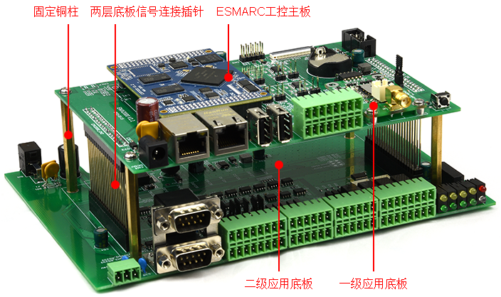 EMX2000系列工控机应用方案.png