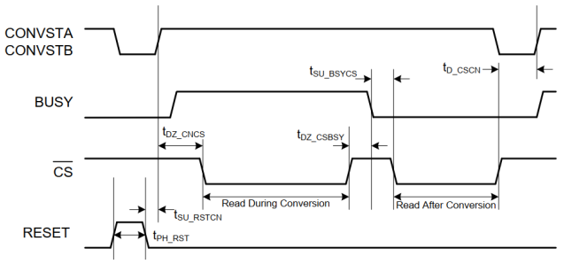ESM7000异构CPU实时应用之一.png