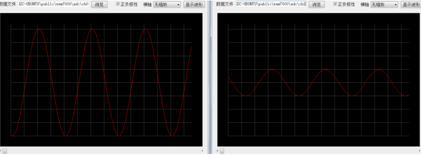 ESM7000异构CPU实时应用之三 8路并行数采应用程序.png