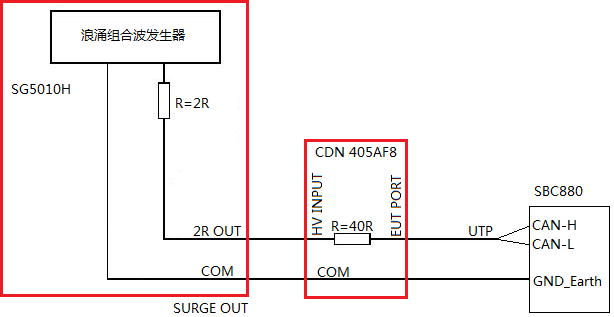 提高嵌入式设备电磁兼容性的设计参考.png