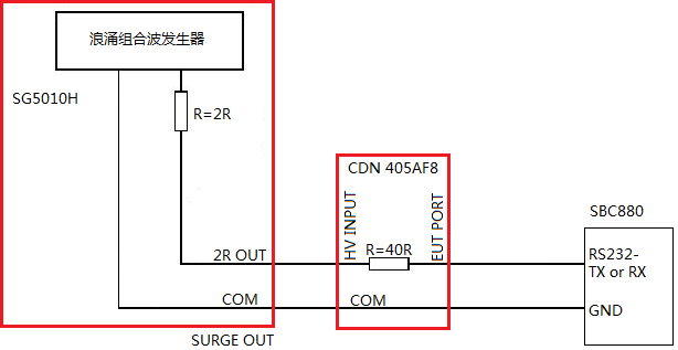 提高嵌入式设备电磁兼容性的设计参考.png