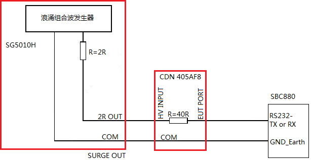 提高嵌入式设备电磁兼容性的设计参考.png