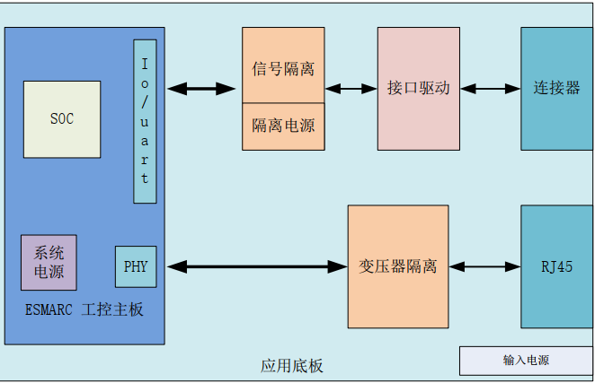 破坏性电磁兼容性试验案例分析.png