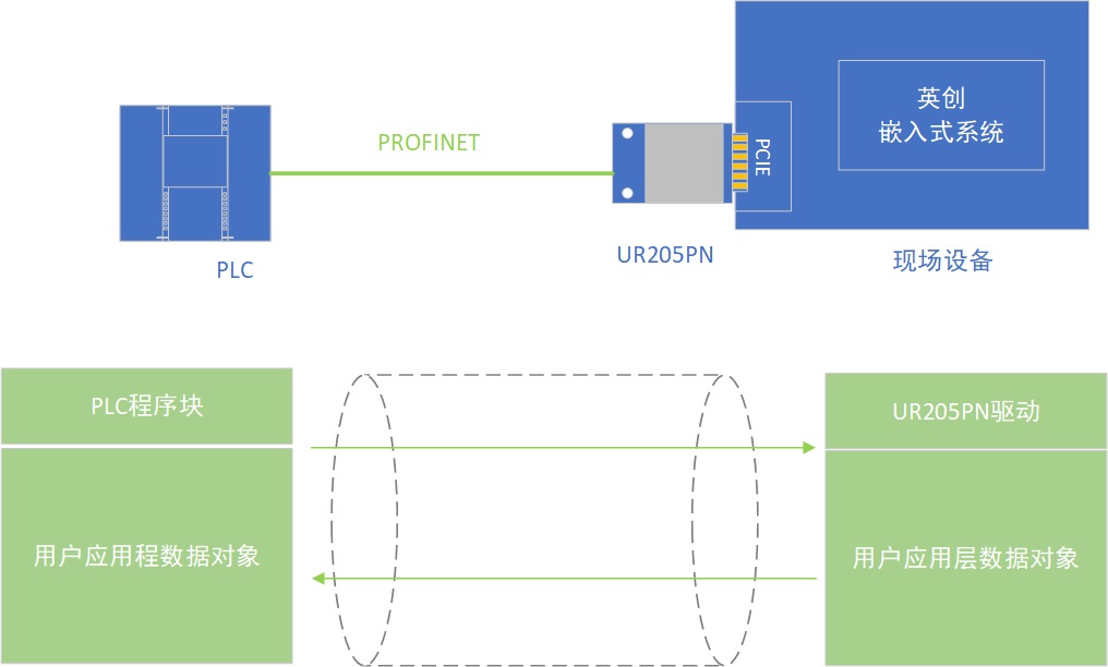 PN SYS02.jpg