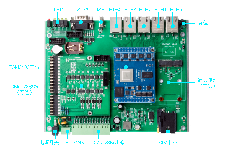 SBC885套件说明.png