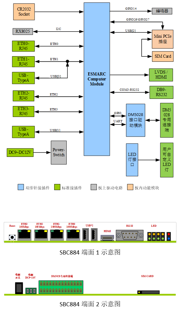 功能框图.png